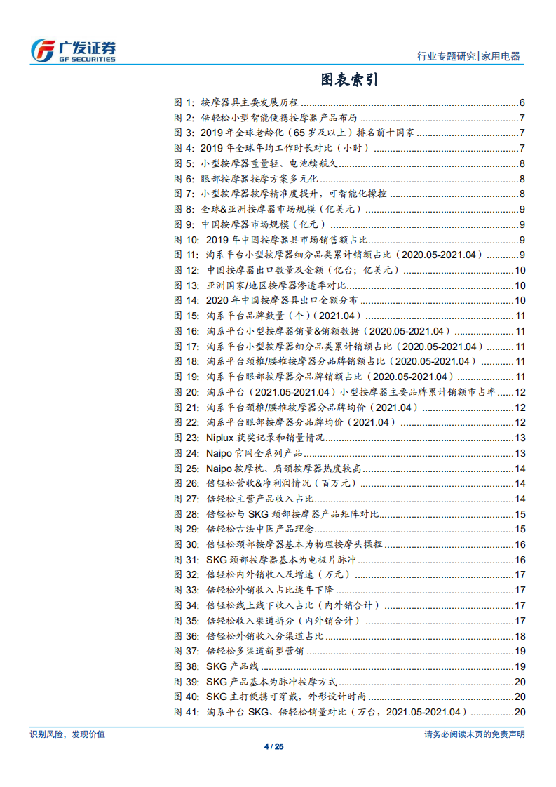 家用电器行业小家电专题（十三）：小型按摩器，加速渗透的健康个护小家电-210608.pdf 第4页