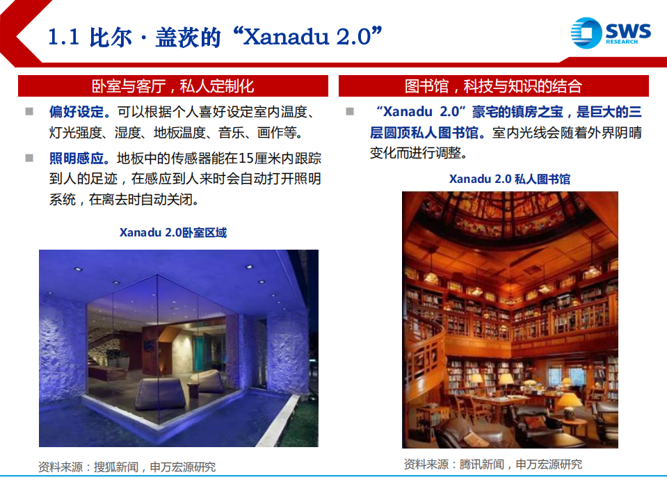 掘金智能家居行业万亿星辰蓝海：旧时&ldquo;家居&rdquo;堂前燕，飞入&ldquo;智能&rdquo;百姓家-210622.pdf 第5页