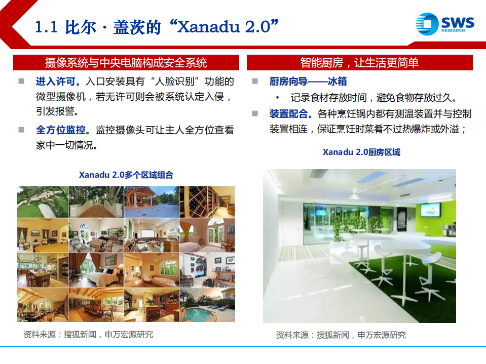 掘金智能家居行业万亿星辰蓝海：旧时&ldquo;家居&rdquo;堂前燕，飞入&ldquo;智能&rdquo;百姓家-210622.pdf 第4页