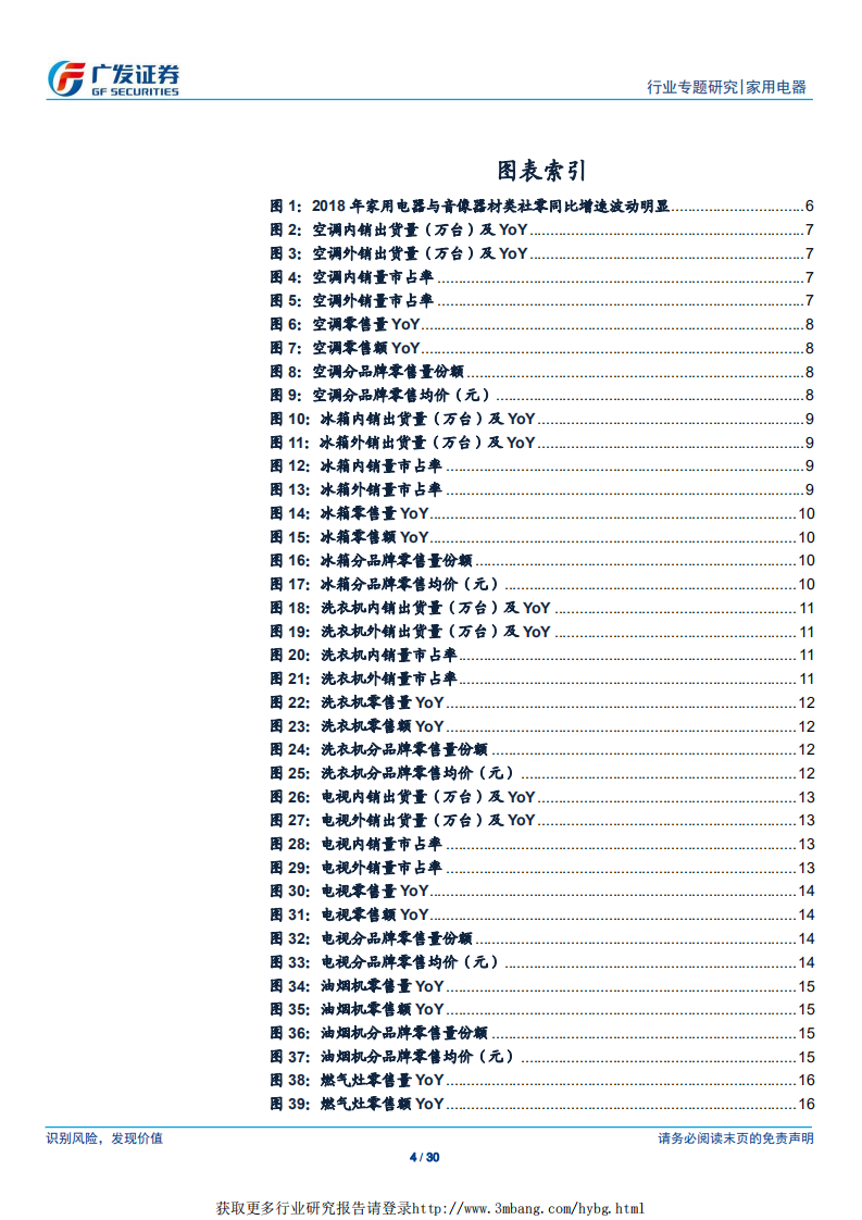 2018年家电行业大数据专题：外部环境承压之下量价表现依旧稳健.pdf 第4页