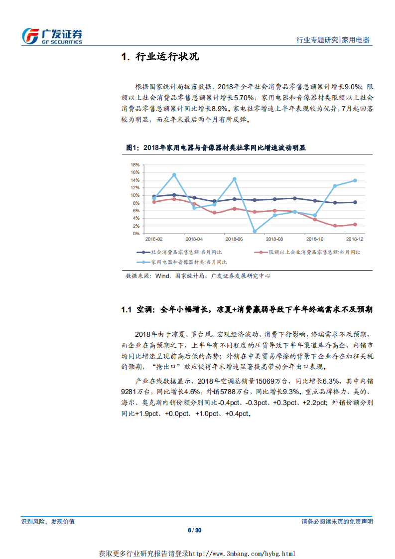 2018年家电行业大数据专题：外部环境承压之下量价表现依旧稳健.pdf 第6页
