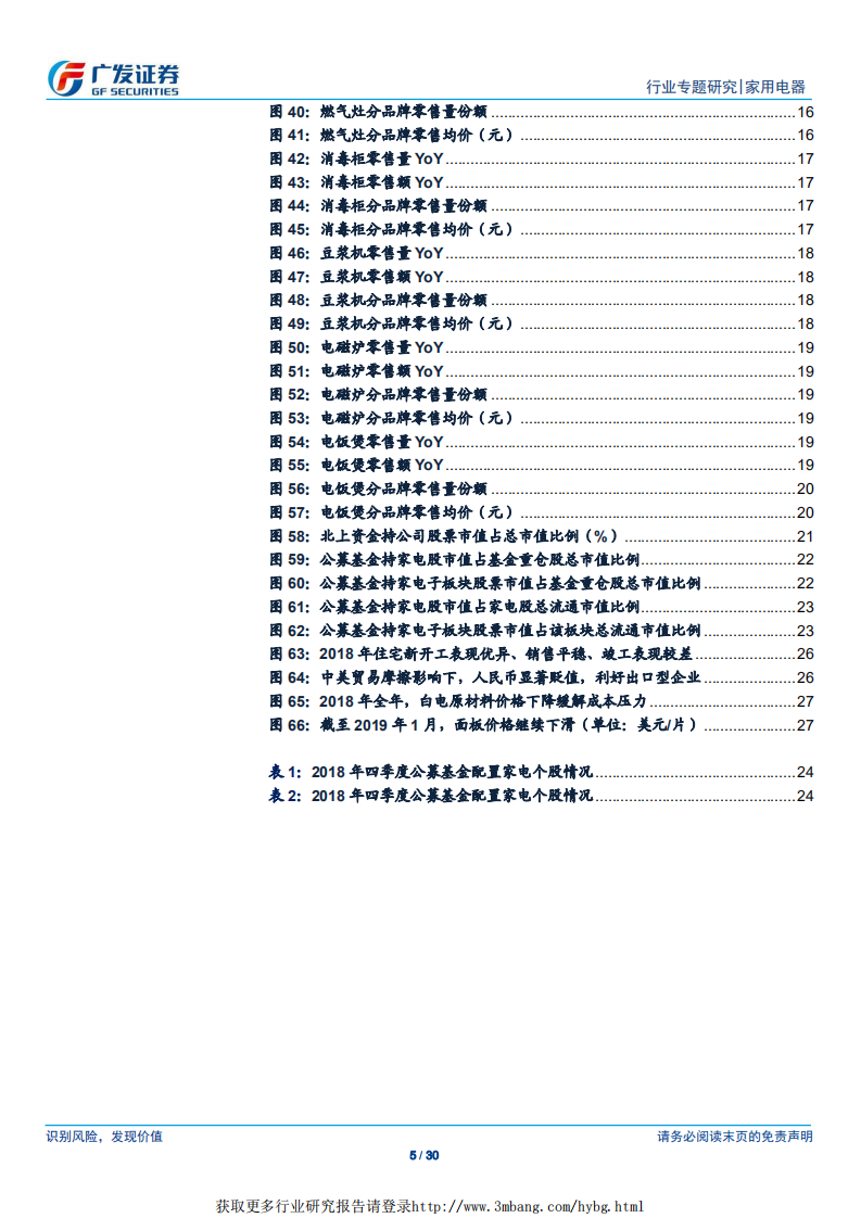 2018年家电行业大数据专题：外部环境承压之下量价表现依旧稳健.pdf 第5页
