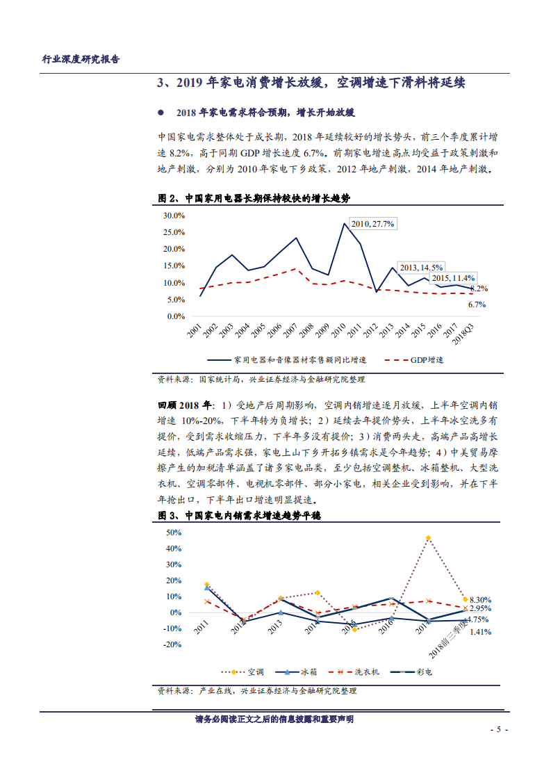 2019年度家电行业策略：用时间换空间，下半年更乐观-181129.pdf 第5页