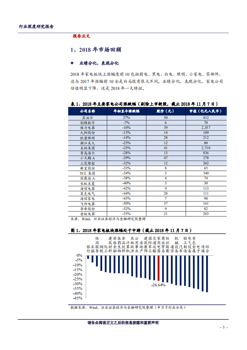 2019年度家电行业策略：用时间换空间，下半年更乐观-181129.pdf 第3页