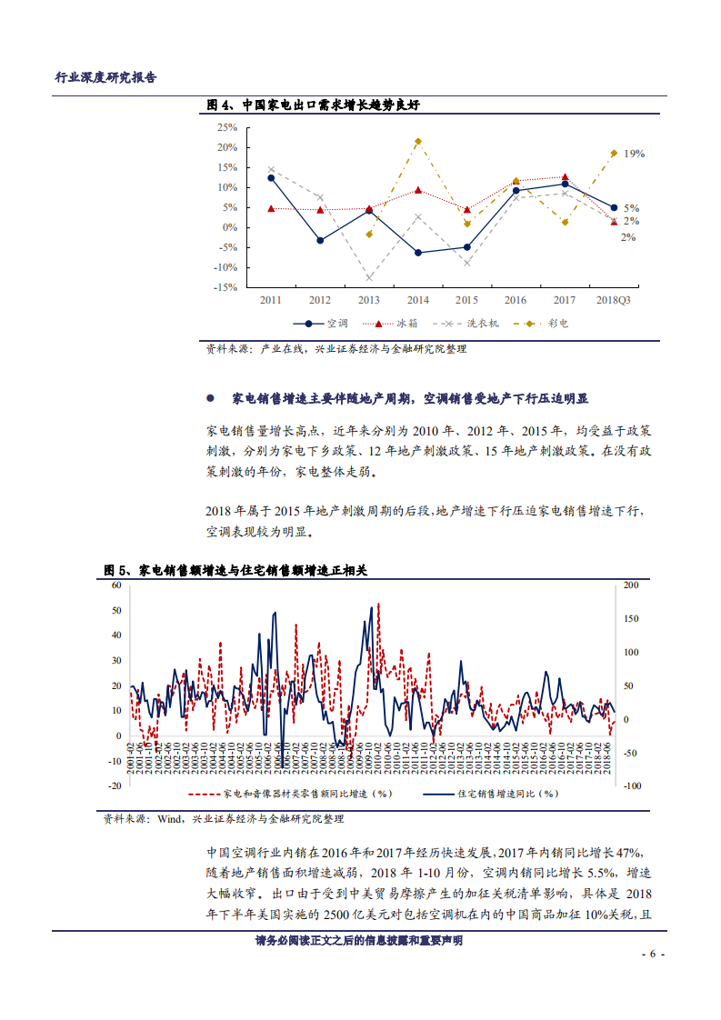 2019年度家电行业策略：用时间换空间，下半年更乐观-181129.pdf 第6页