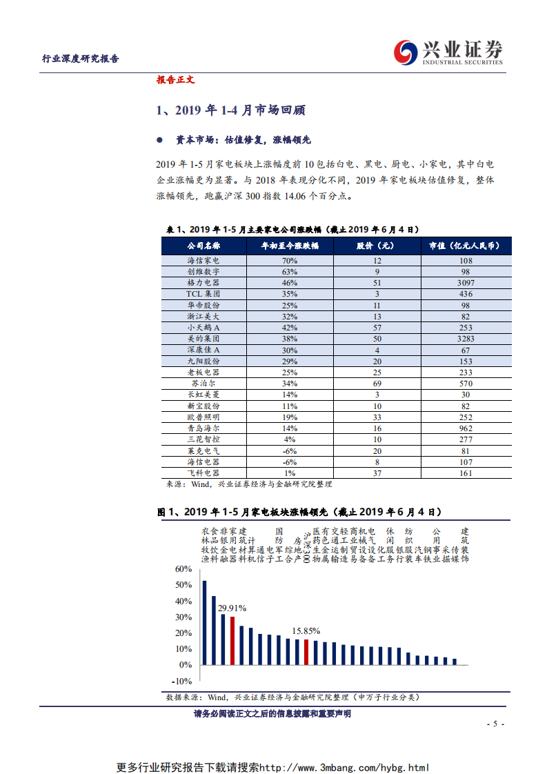 2019年家电行业中期策略：布局下半年家电主升浪-190610.pdf 第5页