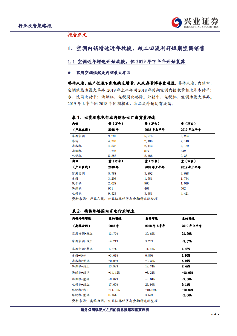 2020家电行业年度策略：家电下乡十年，炎夏促发更新，看多空调板块-191110.pdf 第4页