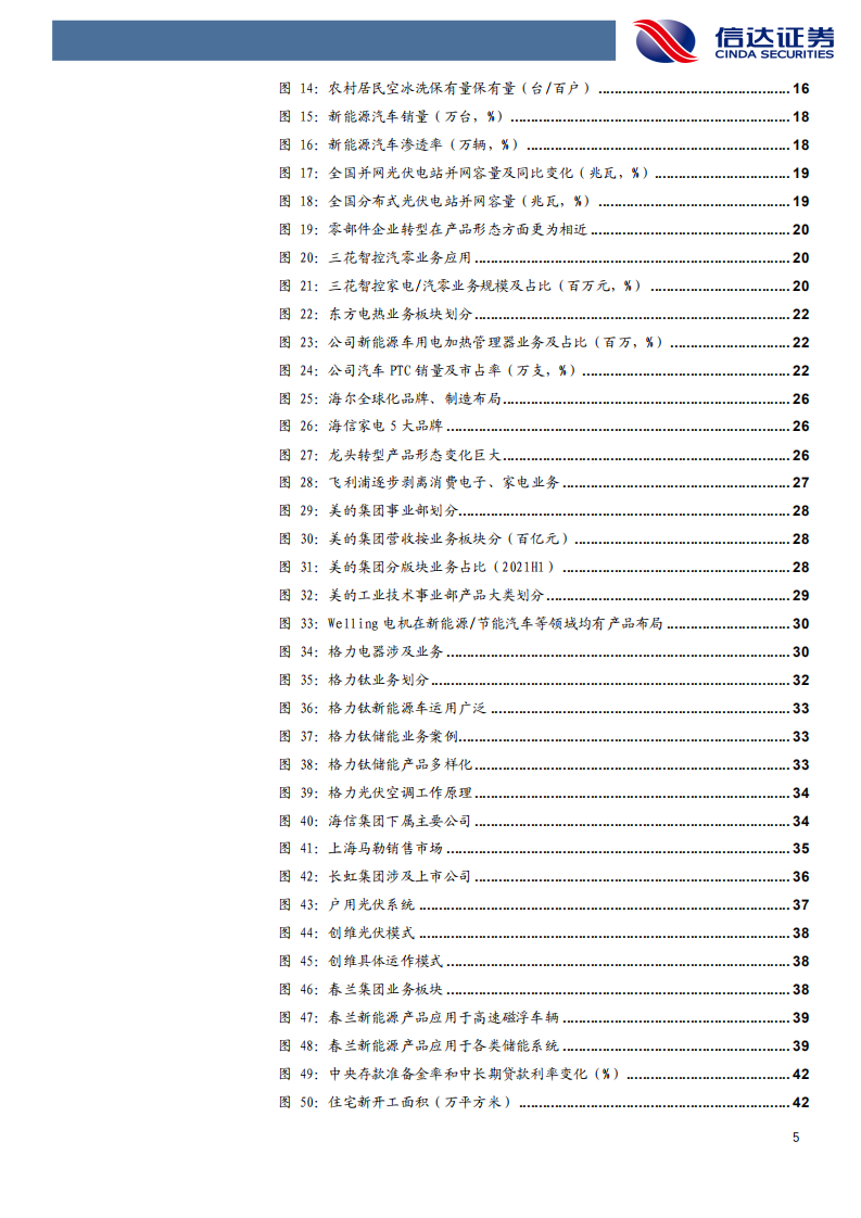 2022年家用电器行业年度策略：制造+消费双重视角，产业面临价值重估-220104.pdf 第5页