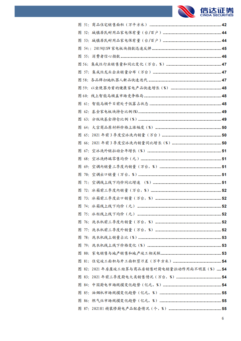 2022年家用电器行业年度策略：制造+消费双重视角，产业面临价值重估-220104.pdf 第6页