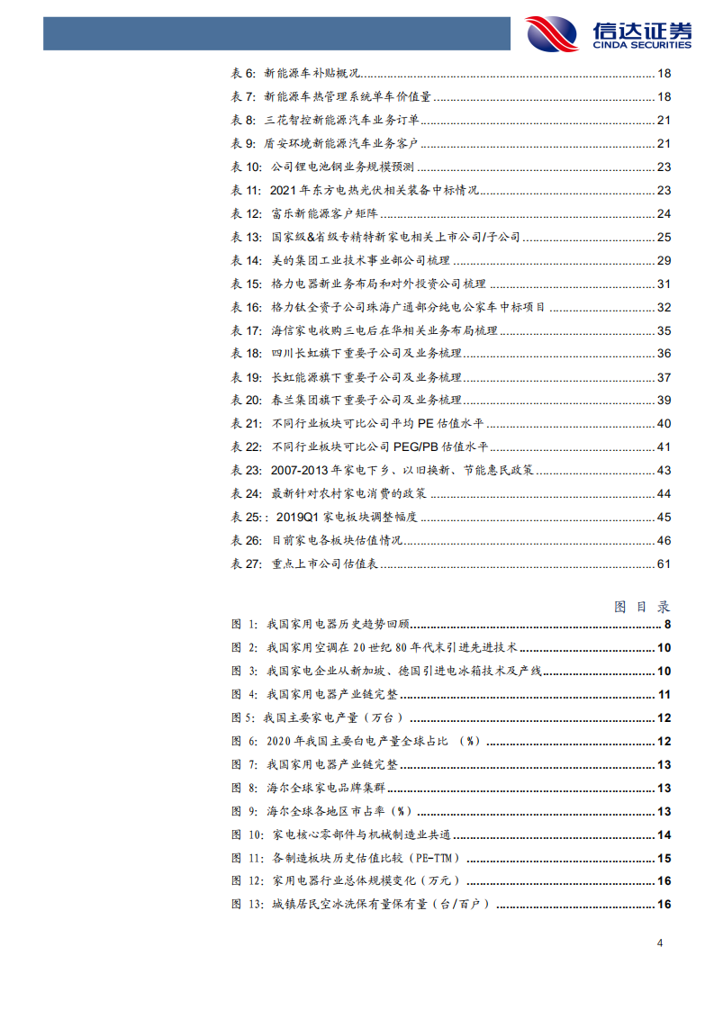 2022年家用电器行业年度策略：制造+消费双重视角，产业面临价值重估-220104.pdf 第4页