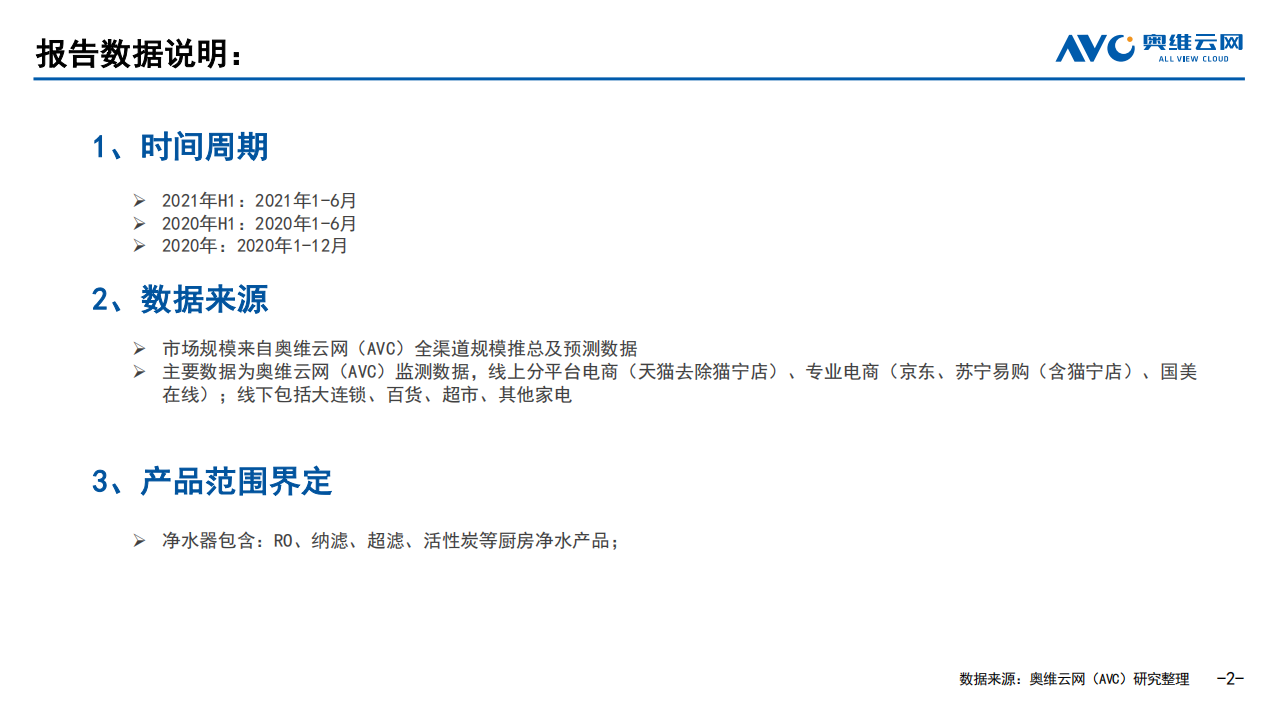奥维云网：【家电半年报】&ldquo;结构升级 保障盈利&rdquo;2021年H1 净水器行业分析.pdf 第2页