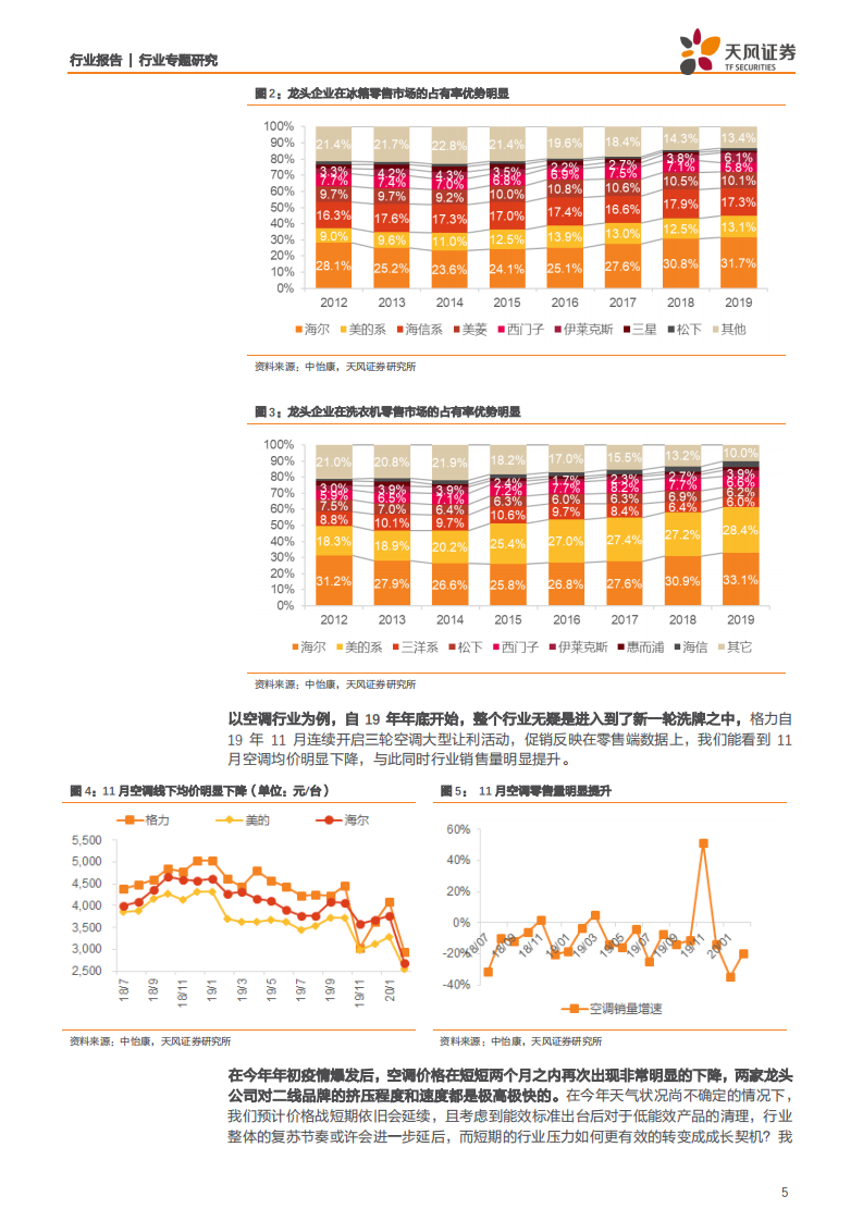 白色家电行业思考：这一轮是否会看到20倍的白电龙头？-200316.pdf 第5页
