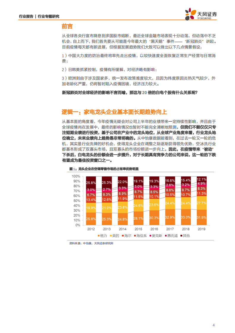 白色家电行业思考：这一轮是否会看到20倍的白电龙头？-200316.pdf 第4页