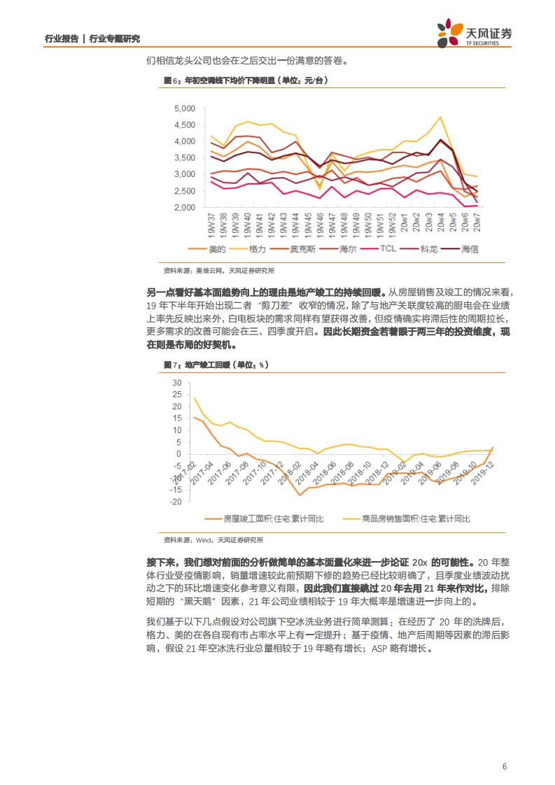 白色家电行业思考：这一轮是否会看到20倍的白电龙头？-200316.pdf 第6页