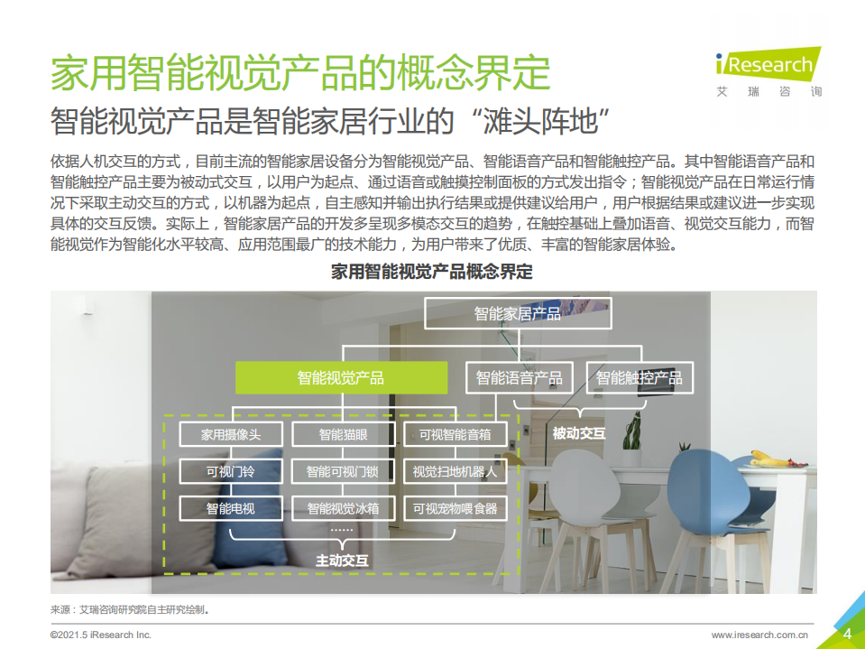 艾瑞咨询：2021年中国智能家居行业研究报告：智能视觉篇.pdf 第4页