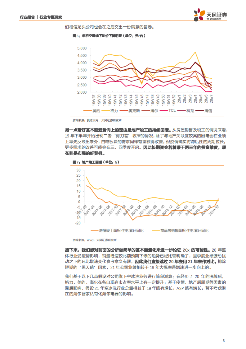 白色家电行业思考：这一轮是否会看到20倍的白电龙头？-200318.pdf 第6页