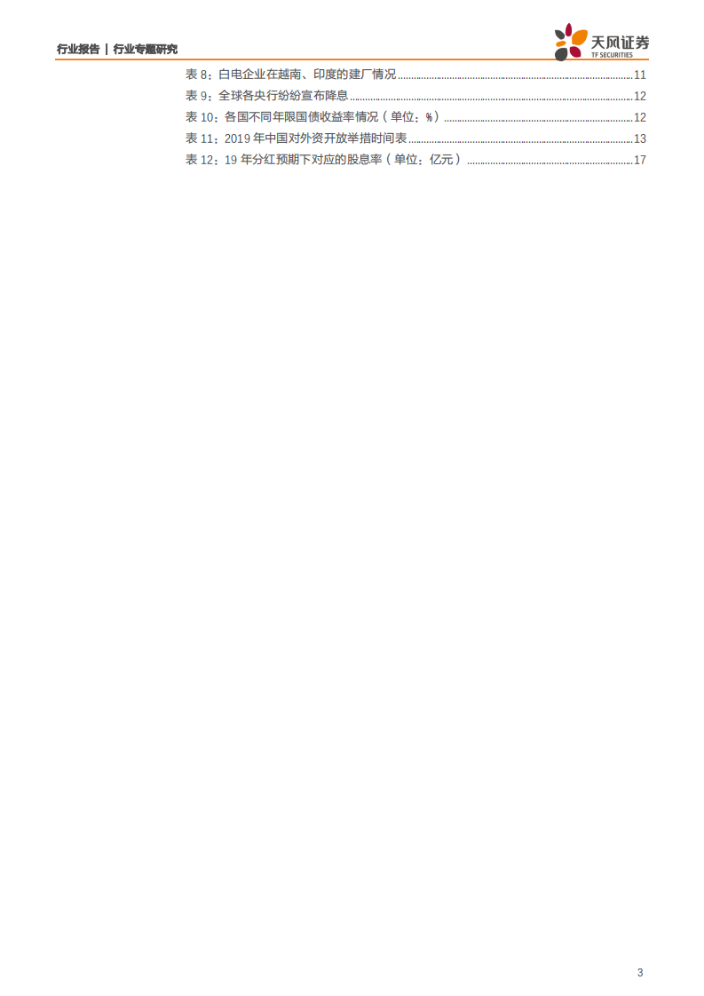 白色家电行业思考：这一轮是否会看到20倍的白电龙头？-200318.pdf 第3页