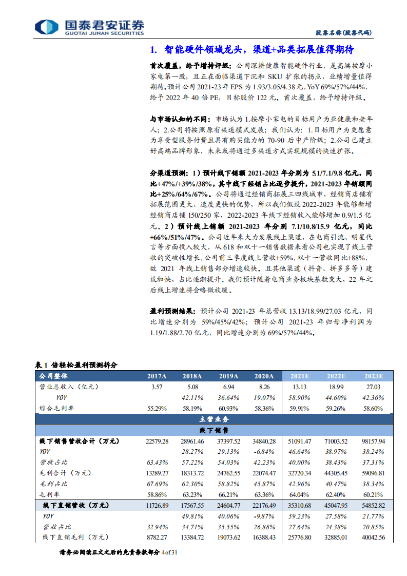 倍轻松-高端按摩小家电领军者，多元化渠道加速扩容-211206.pdf 第4页