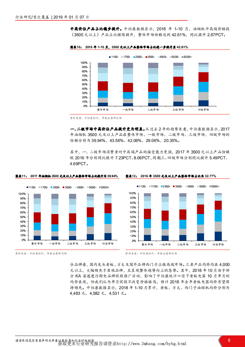 厨电行业2018年数据报告：厨电龙头具备估值提升潜力-190107.pdf 第5页