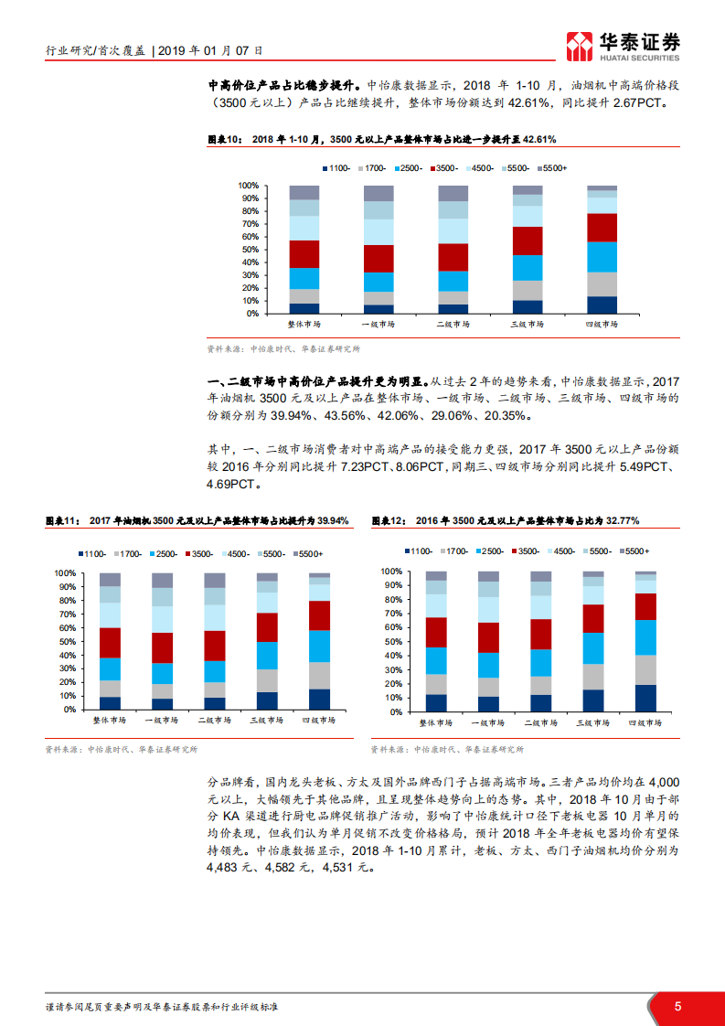 厨电行业2018年数据报告：厨电龙头具备估值提升潜力.pdf 第5页