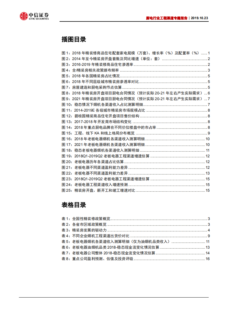 厨电行业工程渠道专题报告：精装来临，龙头受益-191023.pdf 第4页