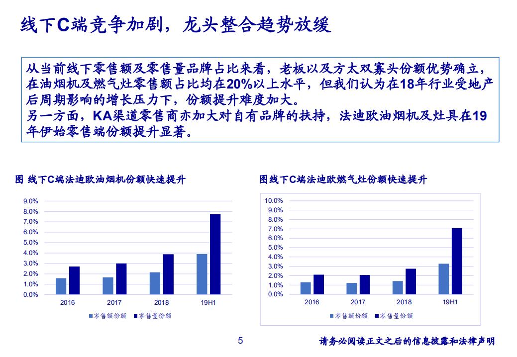 厨电行业深度报告：渠道变革中的行业先驱-191120.pdf 第5页