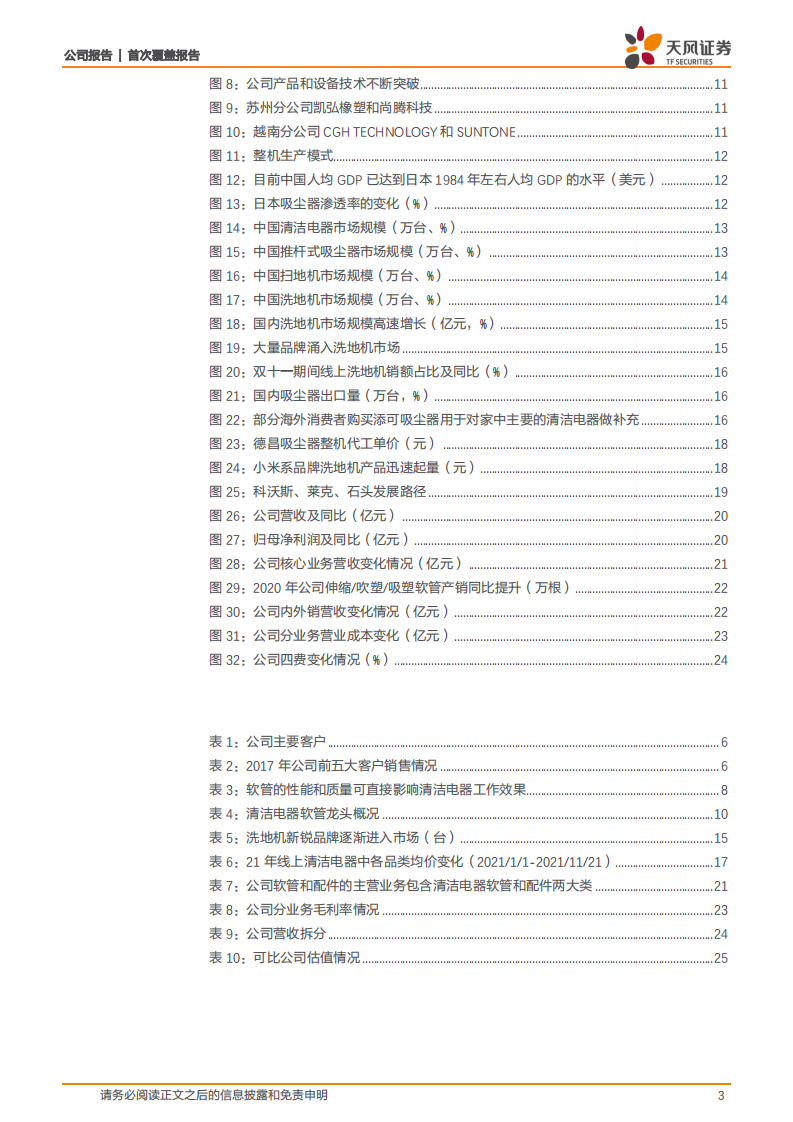 春光科技-家电成长股系列研究二：专精特新小巨人，布局整机增长可期-20211219.pdf 第3页