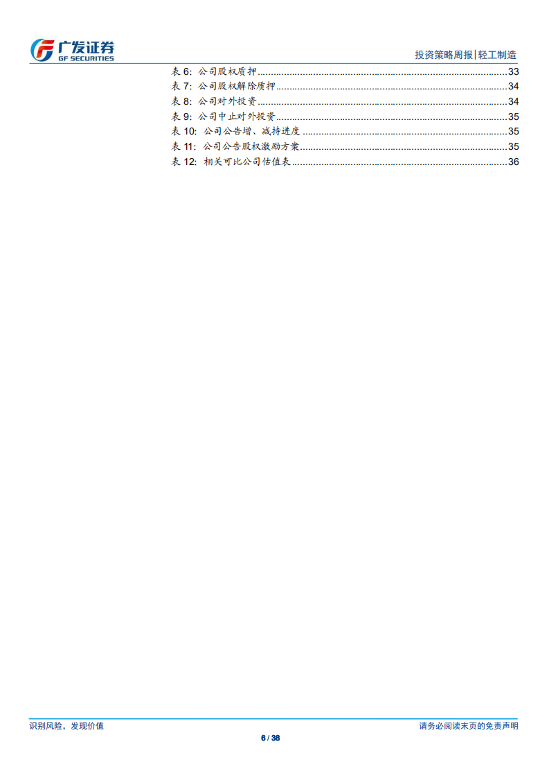 定制家具行业：新时代需新体系，拐点孕育新机遇.pdf 第6页