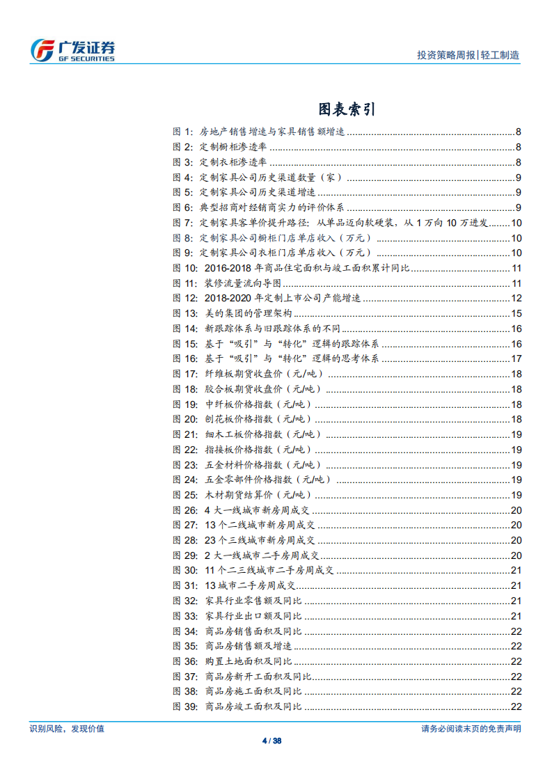 定制家具行业：新时代需新体系，拐点孕育新机遇.pdf 第4页