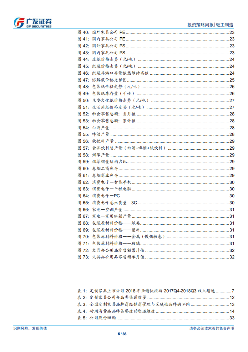 定制家具行业：新时代需新体系，拐点孕育新机遇.pdf 第5页