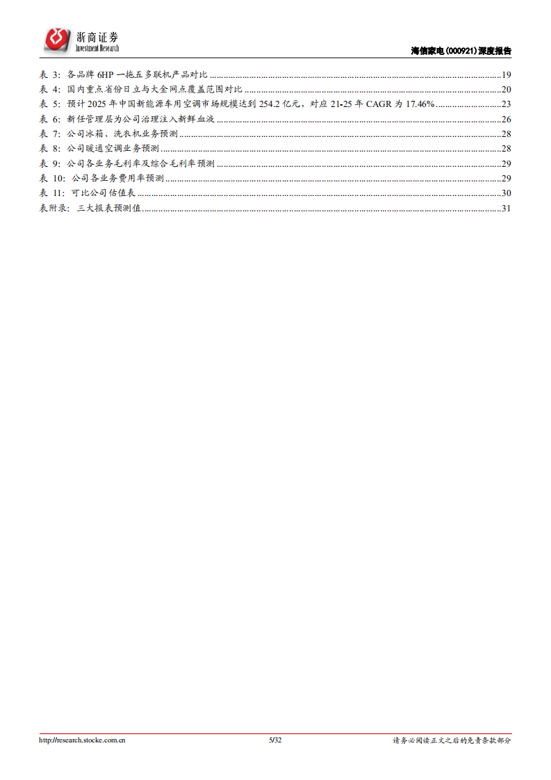 海信家电-深度报告：国企混改释放企业活力，打造新增长曲线未来可期-20211126.pdf 第5页