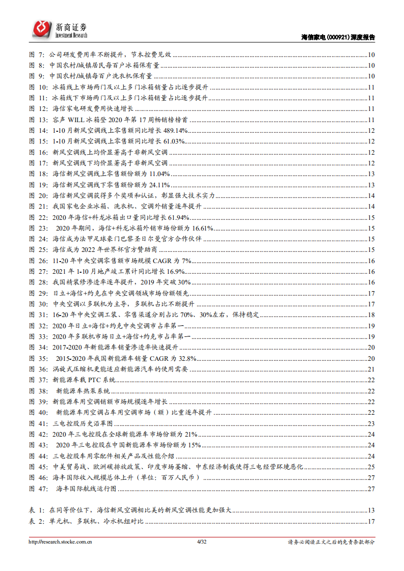 海信家电-深度报告：国企混改释放企业活力，打造新增长曲线未来可期-20211126.pdf 第4页