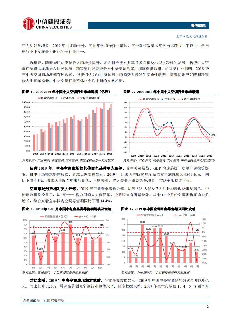 海信家电-日立并表铸造央空龙头，分享千亿行业成长红利-200420.pdf 第6页