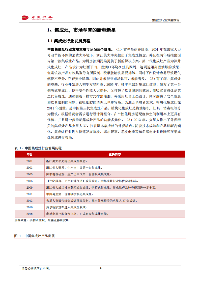 集成灶行业深度报告：厨电新星，未来可期-210806.pdf 第4页