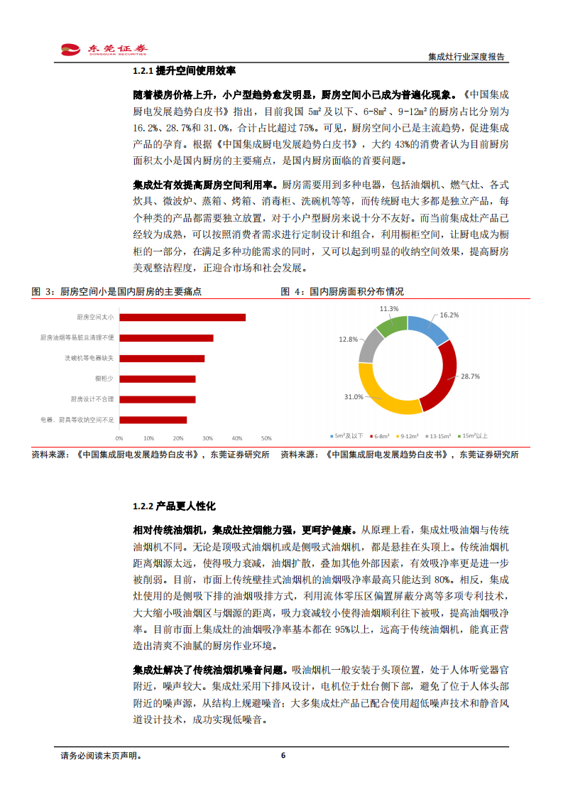 集成灶行业深度报告：厨电新星，未来可期-210806.pdf 第6页