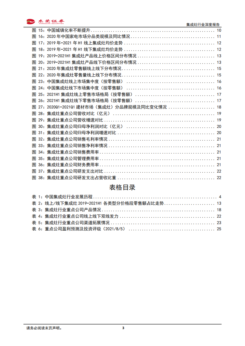 集成灶行业深度报告：厨电新星，未来可期-210806.pdf 第3页