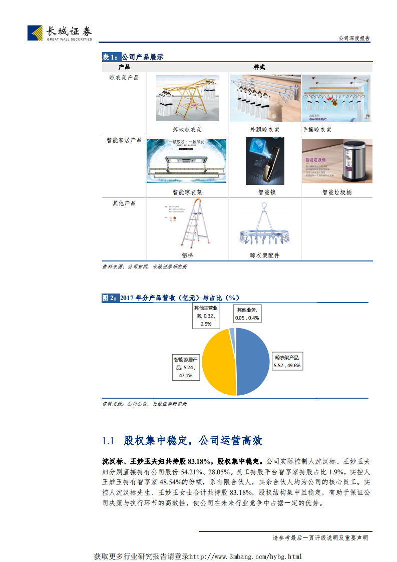 好太太-公司深度报告：引领晾晒行业迭代，开启智能家居新篇章-190104.pdf 第6页