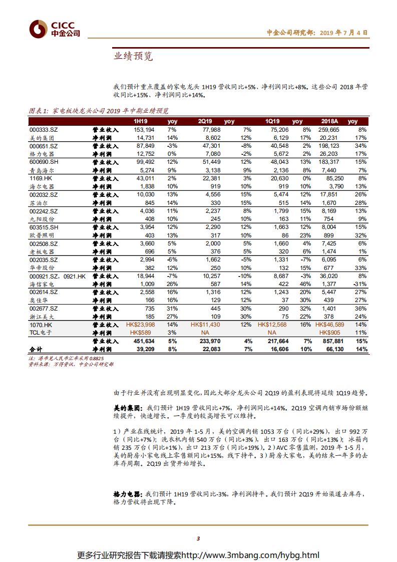 家电及相关行业：二季度需求见底，期待下半年改善-190704.pdf 第3页