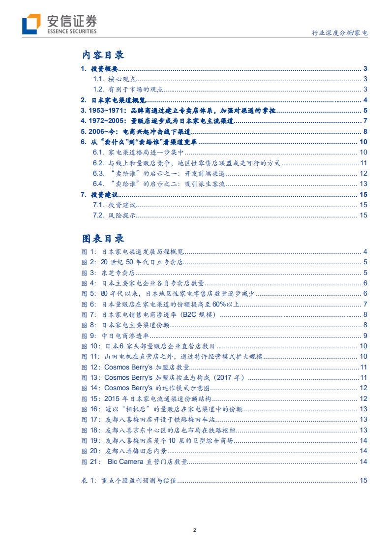 家电行业：【家电先生史鉴卷二】复盘日本家电渠道兴衰历程，从&ldquo;卖什么&rdquo;到&ldquo;卖给谁&rdquo;-191007.pdf 第2页