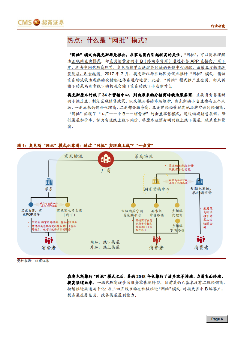 家电行业：&ldquo;网批&rdquo;模式深度思考，高效新模式，进化正当时-191230.pdf 第6页