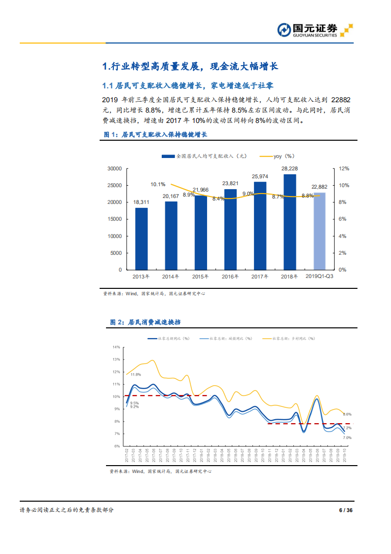 家电行业：2020年家电行业年度策略，拥抱龙头，不变应变-191208.pdf 第6页