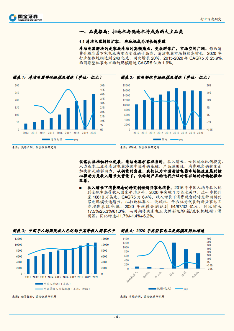 家电行业：从品类、品牌两维度看清洁电器竞争格局-211022.pdf 第4页
