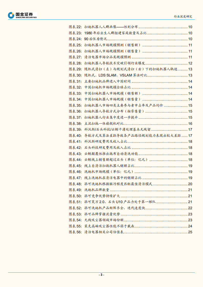 家电行业：从品类、品牌两维度看清洁电器竞争格局-211022.pdf 第3页