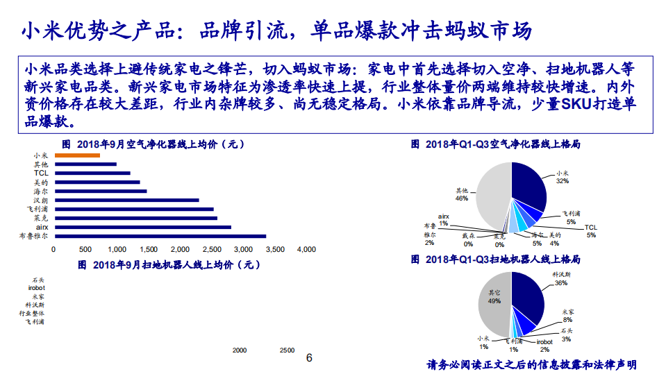 家电行业：挑战与机遇并存-181204.pdf 第6页