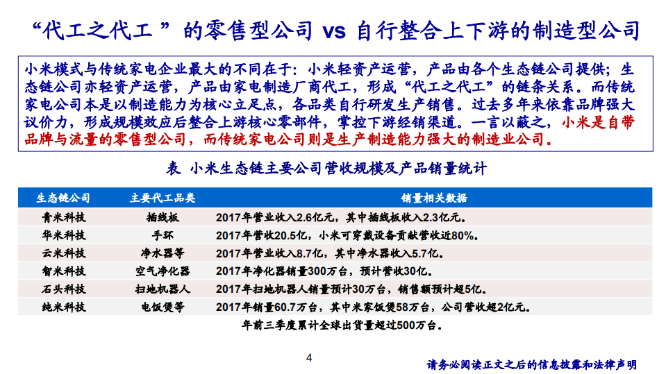 家电行业：挑战与机遇并存-181204.pdf 第4页