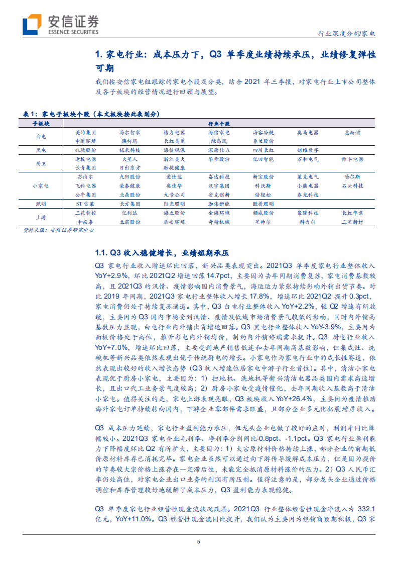 家电行业：盈利能力逐步筑底，业绩修复弹性可期-211108.pdf 第5页
