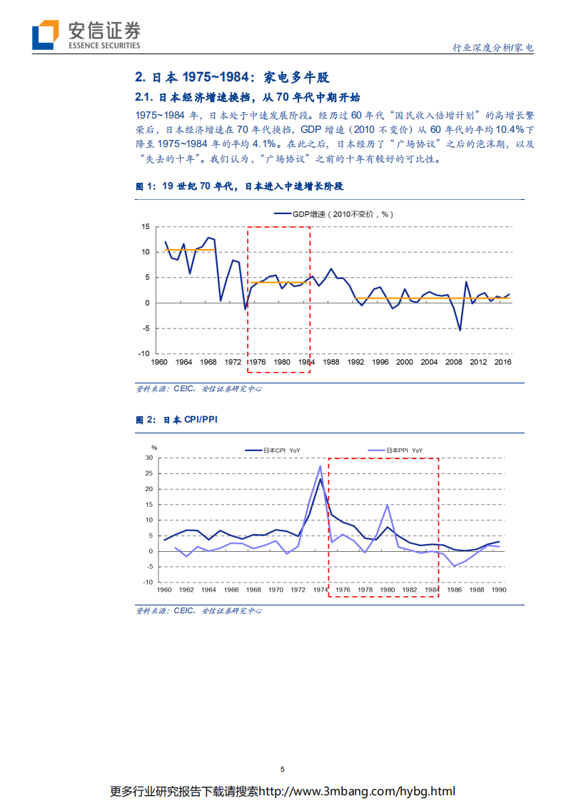 家电行业：为什么长线投资者偏好家电？-190617.pdf 第5页