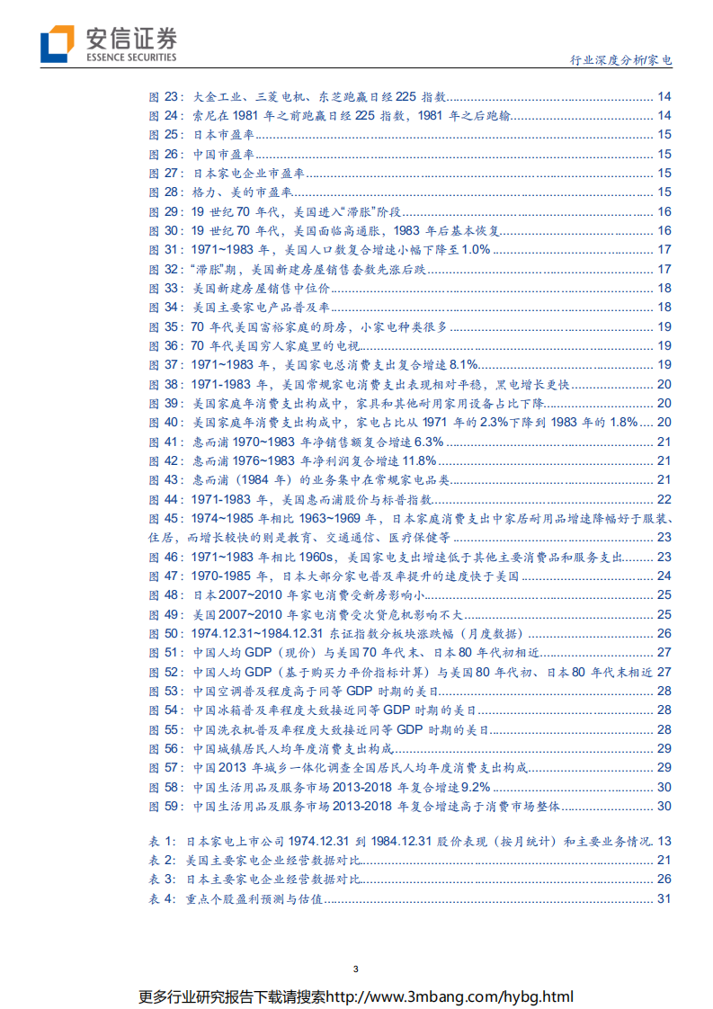 家电行业：为什么长线投资者偏好家电？-190617.pdf 第3页