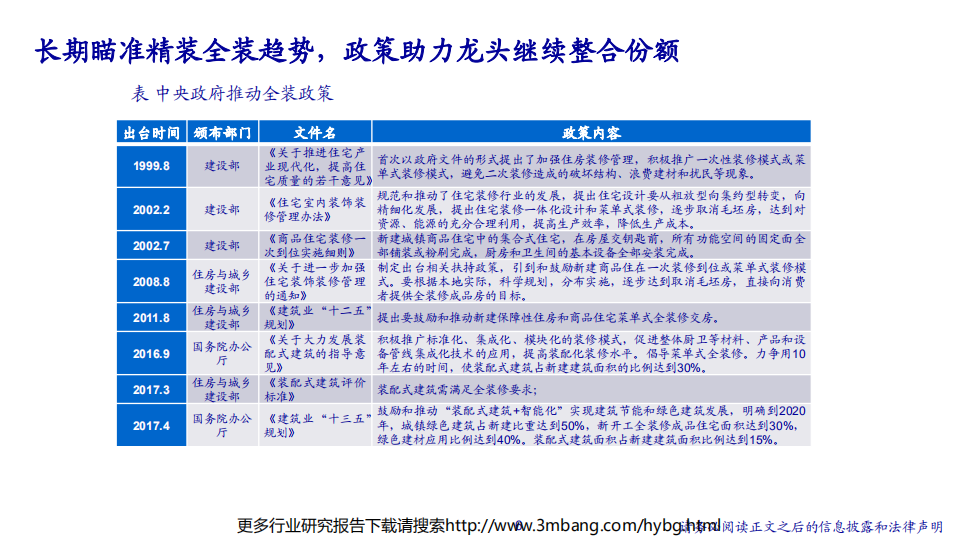 家电行业：行业平稳增长，龙头份额加速集中-190704.pdf 第6页