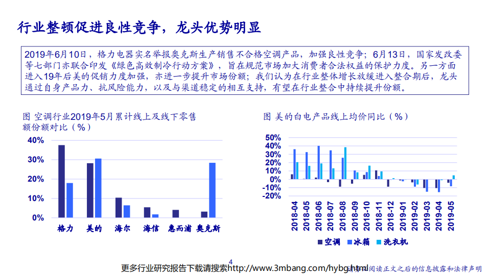 家电行业：行业平稳增长，龙头份额加速集中-190704.pdf 第4页